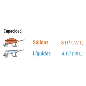Concha para carretillas CAR-81FF, CAR-81 y CAR-82, Truper