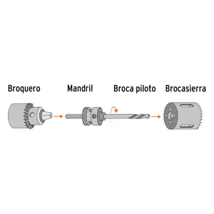 Brocasierra bimetálica 4