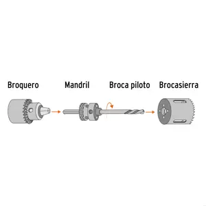 Brocasierra bimetálica 6