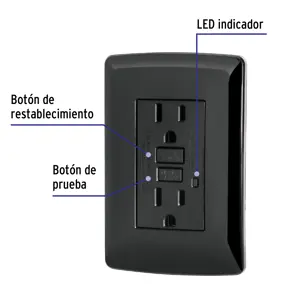 Volteck Contacto dúplex falla a tierra GFCI, negro, línea Italiana