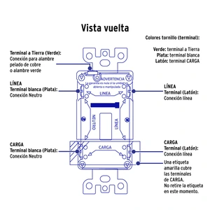 Volteck Contacto dúplex falla a tierra GFCI, negro, línea Italiana
