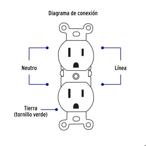 Volteck Contacto dúplex, 2 polos 3 hilos, Standard, granel, blanco