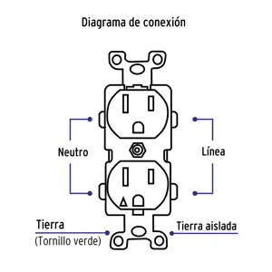 Volteck Contacto dúplex, tierra aislada, 15 A, línea standard