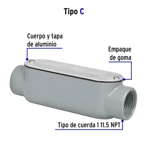 Condulet 1