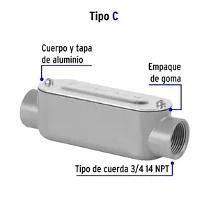 Condulet 3/4