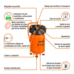 Compresor libre de aceite compacto 30L, 3HP 127V Truper
