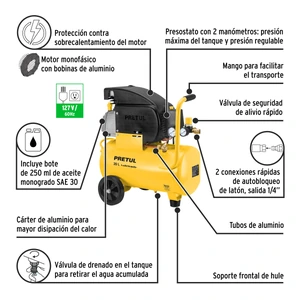 Kit Compresor de aire 20L 2½HP, manguera y pistola, Pretul