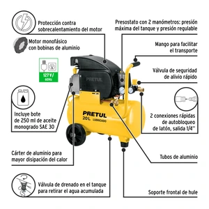 Pretul Kit Compresor 20L 2½HP y accesorios
