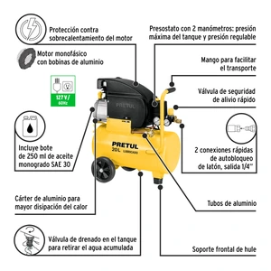 Kit Compresor de aire 20L 2½HP,manguera, pistola LVMP,Pretul