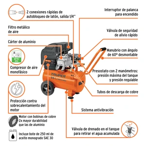 Kit Compresor de aire 25L 3HP, manguera y pistola, Truper
