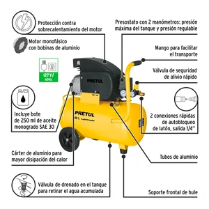 Kit Compresor de aire 40L 3HP, manguera y pistola, Pretul
