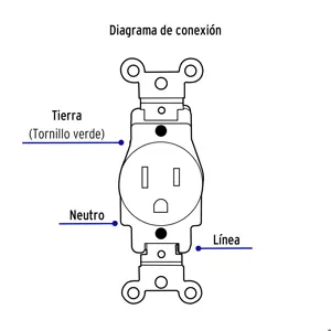 Volteck Contacto sencillo, 2 polos 3 hilos, Standard, blanco