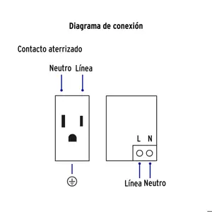 Volteck Placa armada 1contacto, 2puertos USB, 1.5mod,Española,blanco