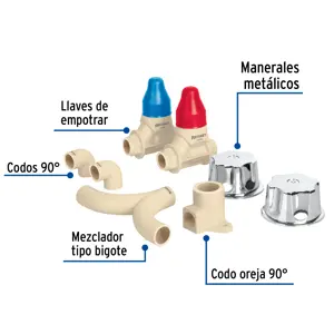 Foset KIT de conexiones y válvulas CPVC para instalación regadera