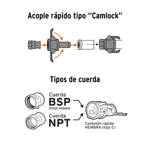Juego de conexiones rápidas p/manguera de 4