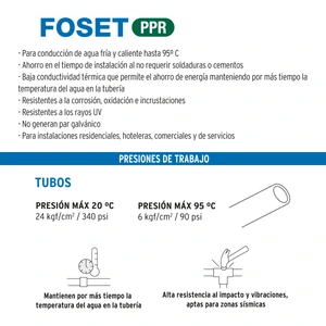 Tubo de 1/2