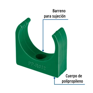 Abrazadera PPR,  1