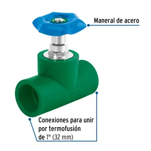 Válvula de globo de PPR 1