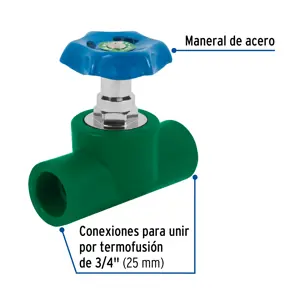 Válvula de globo de PPR 3/4
