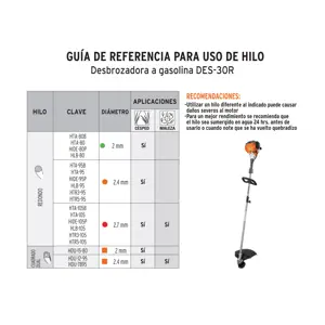 12497 / DES-30R Truper Desbrozadora a gasolina 30cc mango tipo 
