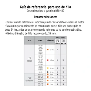 Truper Desmalezadora a gasolina 43 cc mango 