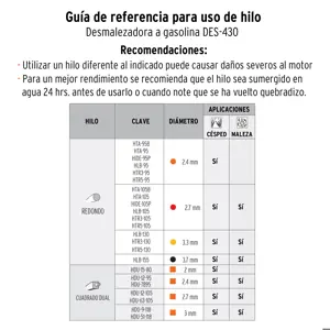 Truper Desmalezadora a gasolina 43 cc mango 