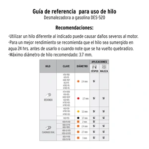 Truper Desmalezadora a gasolina 52 cc mango tipo 