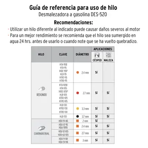 Truper Desmalezadora a gasolina 52 cc mango tipo 