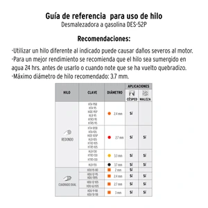 Desmalezadora a gasolina 52 cc mango tipo 