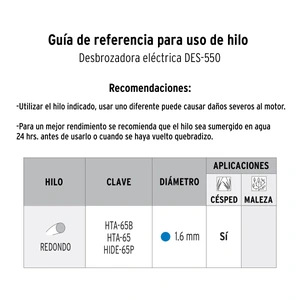 Desbrozadora eléctrica 550 W mango 