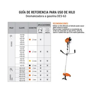 12671 / DES-63 Truper Desmalezadora a gasolina 63 cc mango tipo 