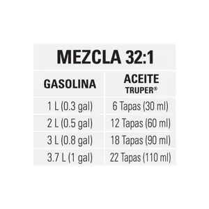 12671 / DES-63 Truper Desmalezadora a gasolina 63 cc mango tipo 