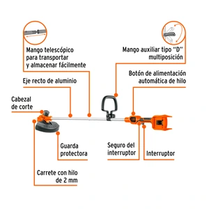 Desbrozadora inalámbrica 40V, sin accesorios, TRUPER PRO