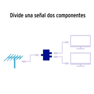 Divisor coaxial de 1 entrada y 2 salidas, Volteck