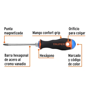 Desarmador de cruz 1/4