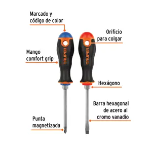 Dúo de desarmadores 1/4