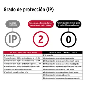 Duplicadora de 10 tipos de llaves, tipo torno, Hermex