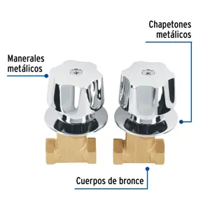 Juego llaves empotrar roscables, maneral metálico, Foset