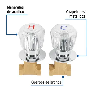 Juego llaves empotrar roscables, maneral acrílico, Foset