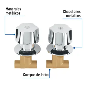 Foset Juego llaves empotrar soldables, maneral metálico, Basic