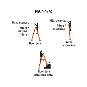 Truper Multiescalera telescópica,4.5 m,capacidad de carga 150 kg
