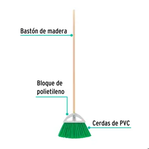 Klintek Escoba grande tipo abanico, cerdas de PVC, bastón de madera