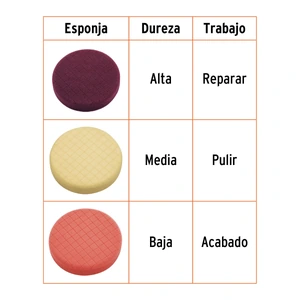 Juego de 3 esponjas p/pulir de 6