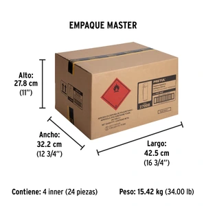 Espuma expansiva, 500 ml, Pretul