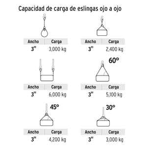 Eslinga de poliéster, ojo a ojo, 3