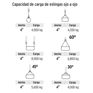 Eslinga de poliéster, ojo a ojo, 4
