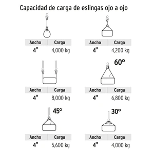 Eslinga de poliéster, ojo a ojo, 4