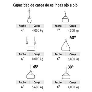 Eslinga de poliéster, ojo a ojo,  4