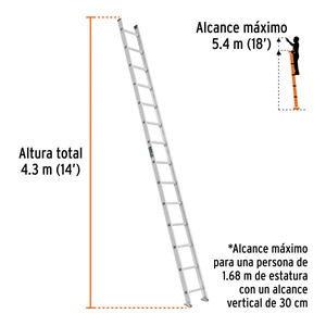 Escalera recta, tipo III, 14 peldaños, TRUPER