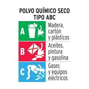 Extintor portátil desechable 300 g, polvo tipo ABC, Truper